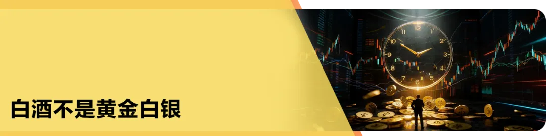 聚焦主力产品、聚焦本土市场······白酒业从扩张转向防守?