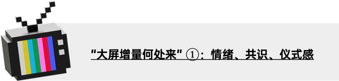 壹周|智能大屏营销动态(0406-0412)
