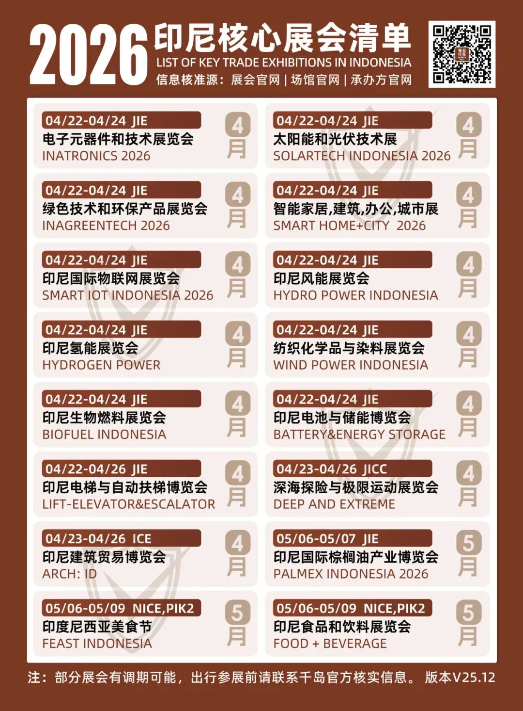 2026印尼展会预告|抢占东南亚市场,这波商机别错过!