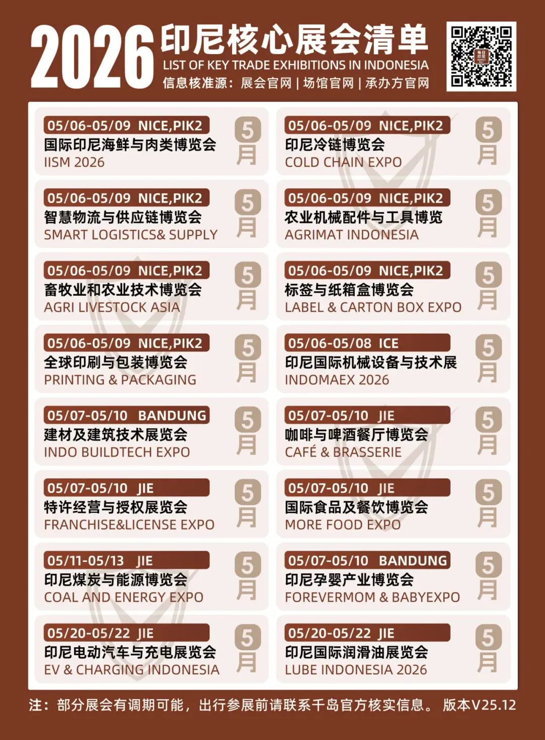 2026印尼展会预告|抢占东南亚市场,这波商机别错过!