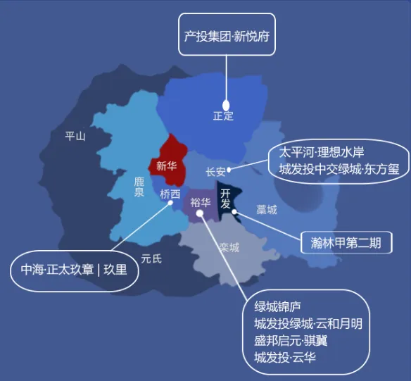 石家庄安居客3月市场月报