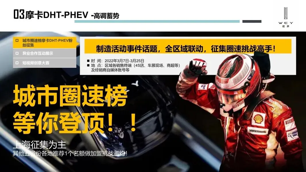 魏牌WEY汽车区域营销方案,太牛了!