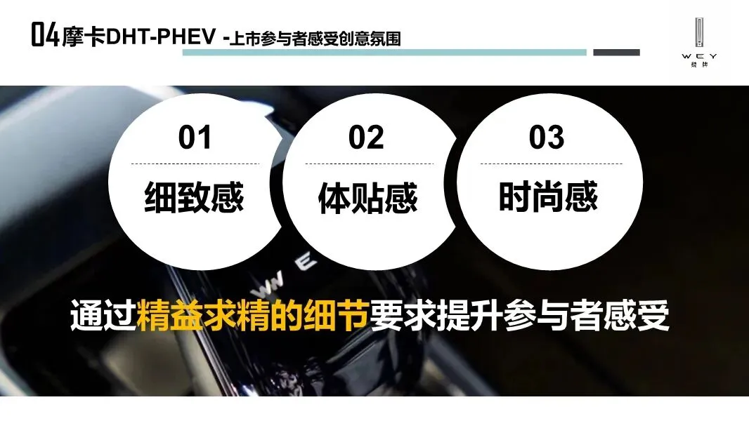 魏牌WEY汽车区域营销方案,太牛了!