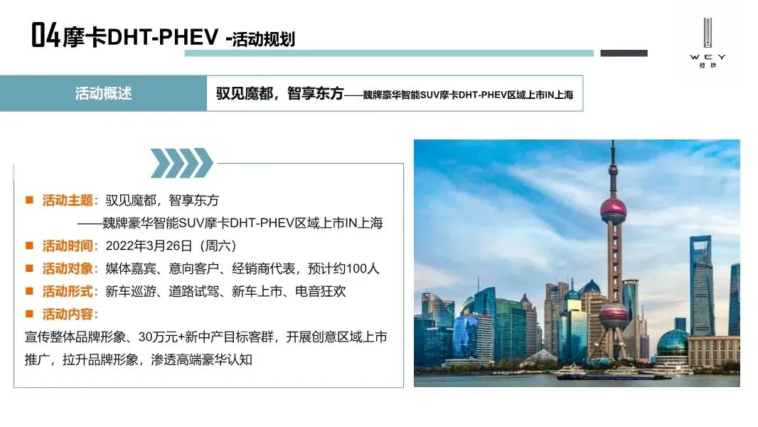 魏牌WEY汽车区域营销方案,太牛了!