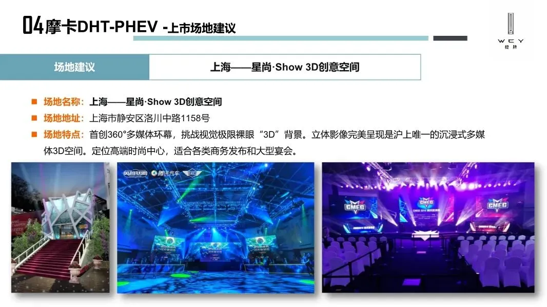 魏牌WEY汽车区域营销方案,太牛了!