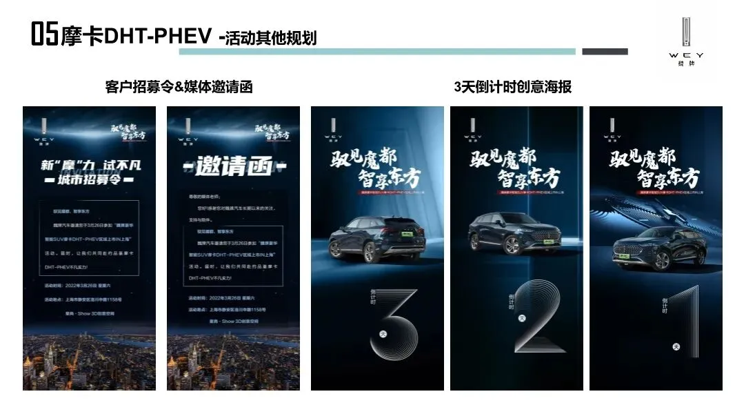 魏牌WEY汽车区域营销方案,太牛了!