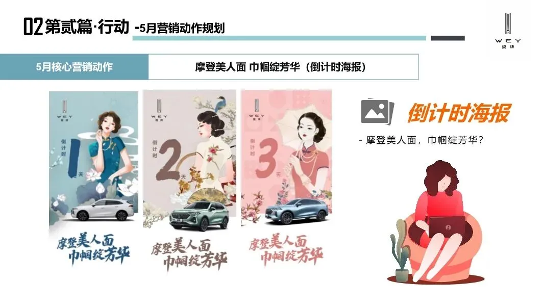 魏牌WEY汽车区域营销方案,太牛了!