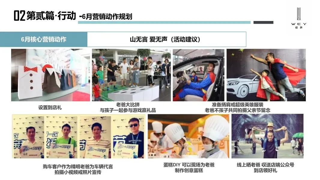 魏牌WEY汽车区域营销方案,太牛了!