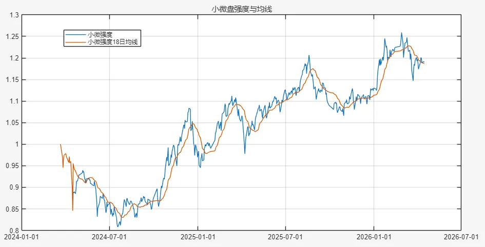 抱团何时休:当前市场抱团现象与应对