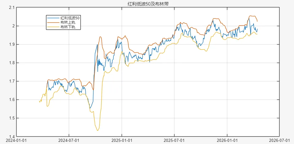 抱团何时休:当前市场抱团现象与应对