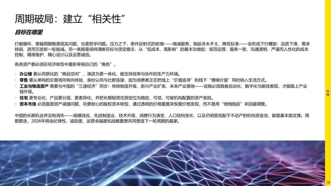 报告分享|2026年中国房地产市场展望