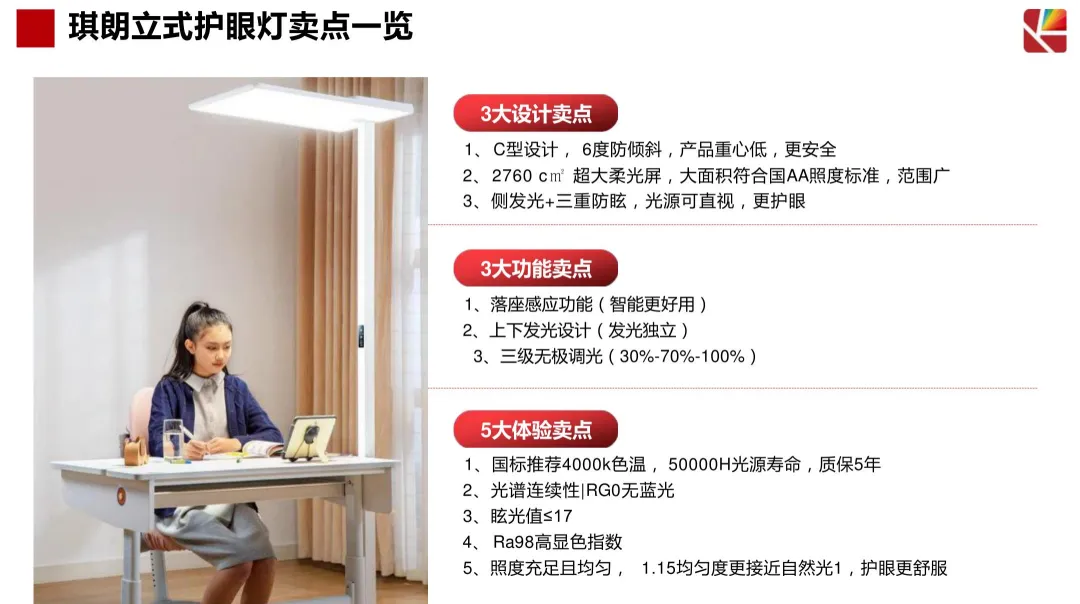 2024【抖音营销】琪朗护眼灯抖音达人及店铺自播方案