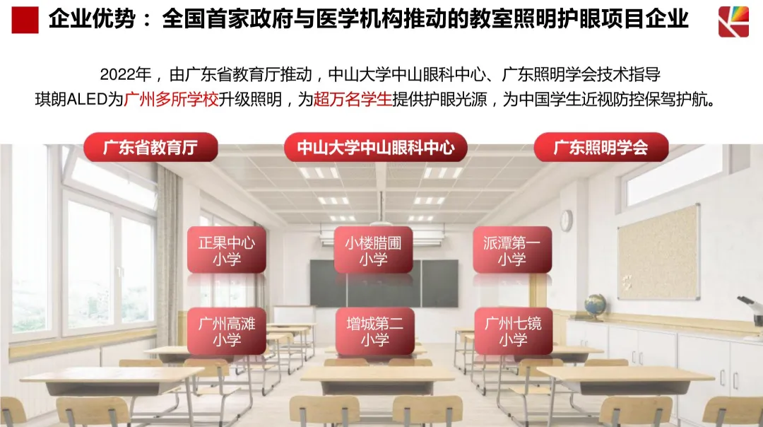 2024【抖音营销】琪朗护眼灯抖音达人及店铺自播方案