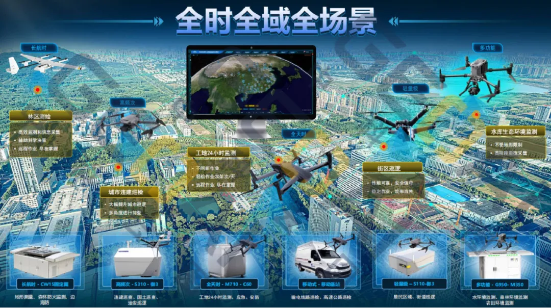 低空地理信息产业的黄金时代:万亿基建市场加速扩容