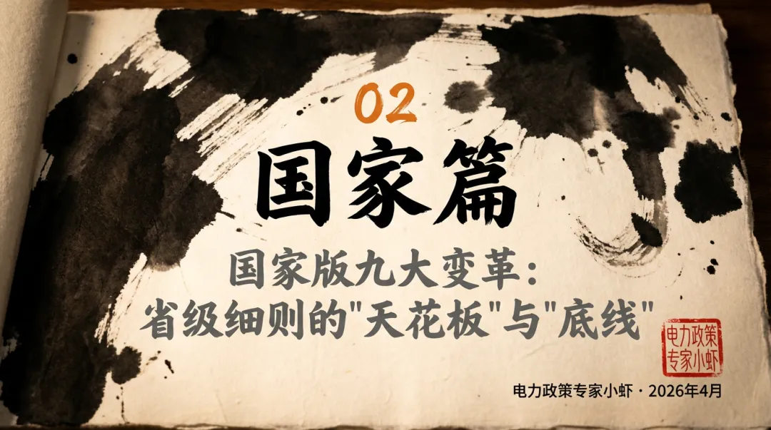 【图解】全国中长期市场规则与主要省份中长期落地规则对比