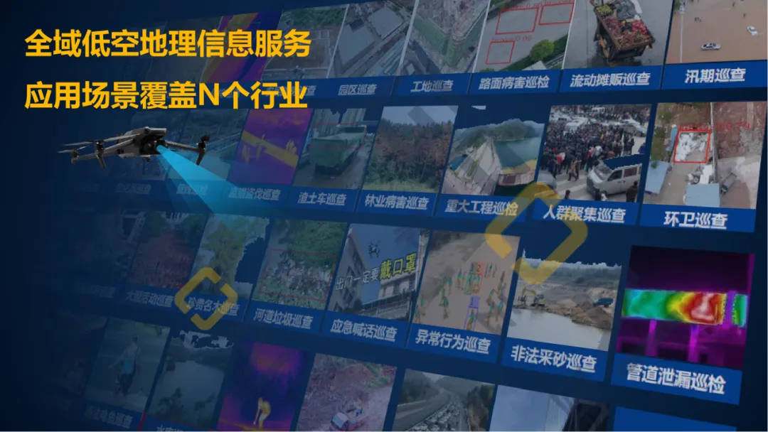 低空地理信息产业的黄金时代:万亿基建市场加速扩容