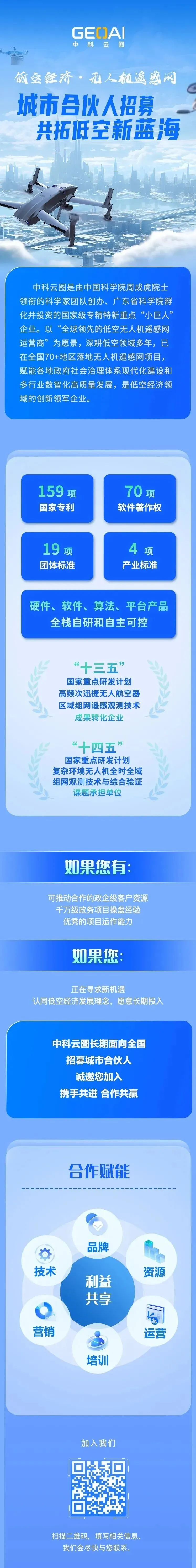 低空地理信息产业的黄金时代:万亿基建市场加速扩容