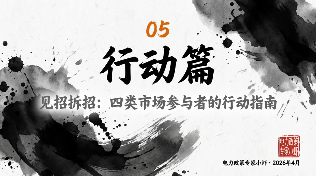 【图解】全国中长期市场规则与主要省份中长期落地规则对比