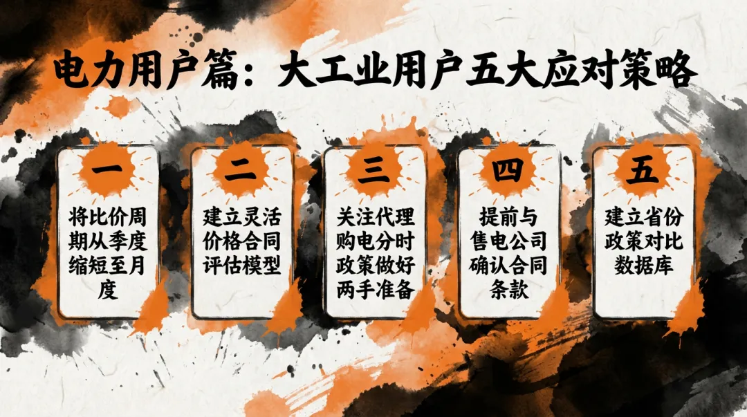 【图解】全国中长期市场规则与主要省份中长期落地规则对比