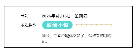 2026年4月16日无锡市场锅炉容器板价格