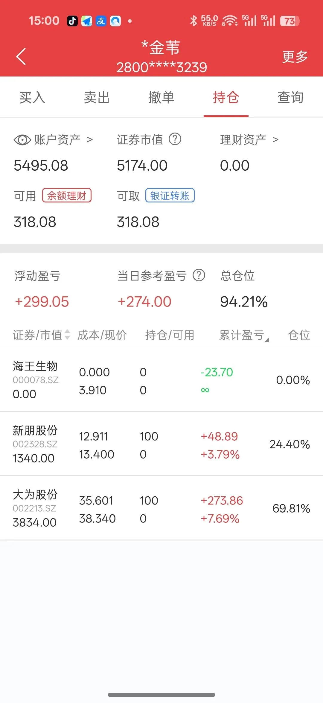 2026.4.16,学会战胜市场第298个交易日