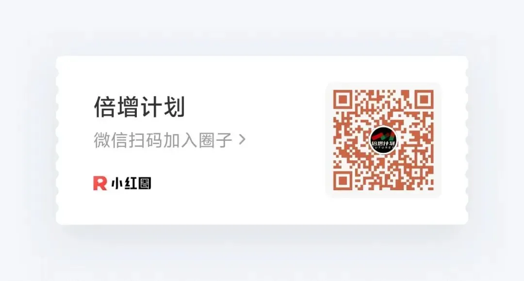 交易方法论的实战应用 | 既然市场白送钱,那就再做一次棉花,复利500点