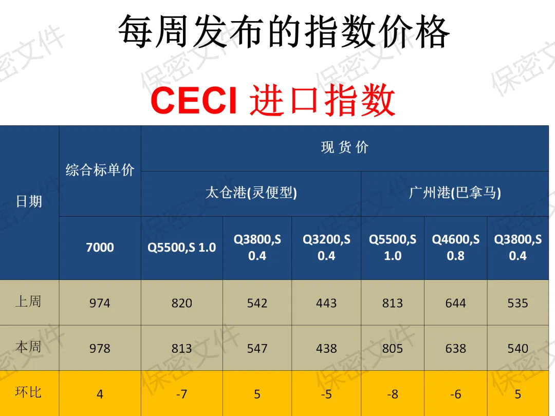 煤炭市场4月16日