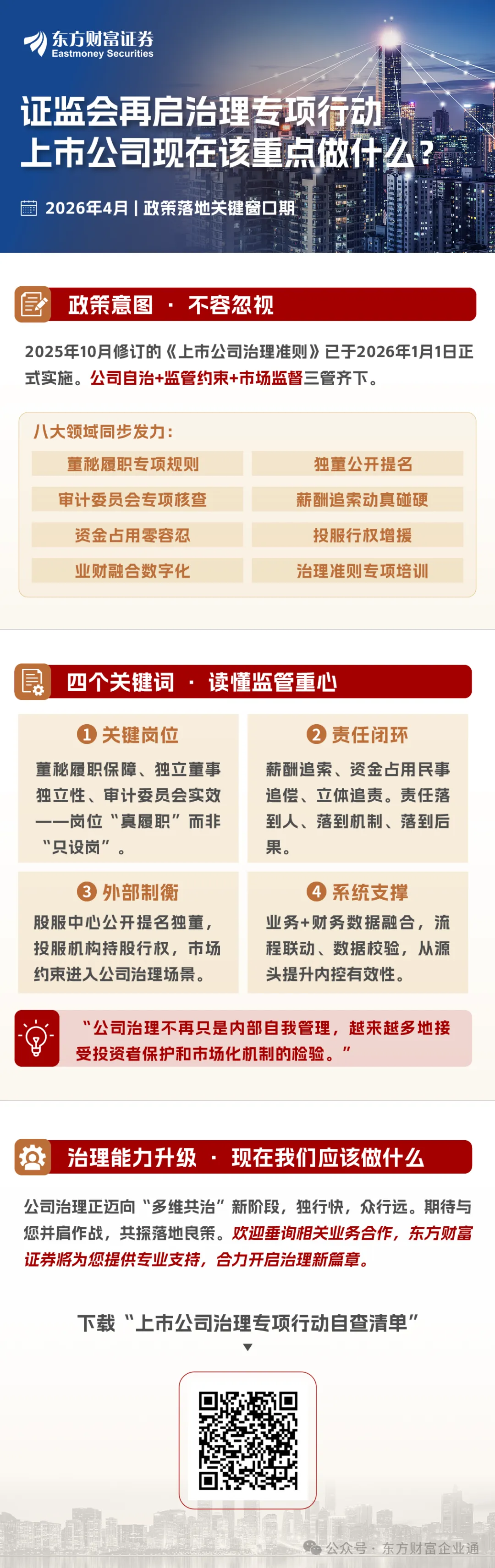 【市场分析】129项完整自查清单来了,您的公司治理达标吗?