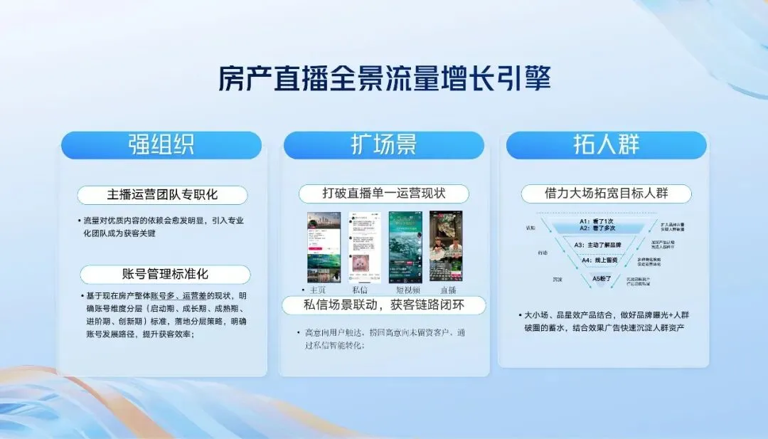 2026如何做好抖音直播提高获客效率