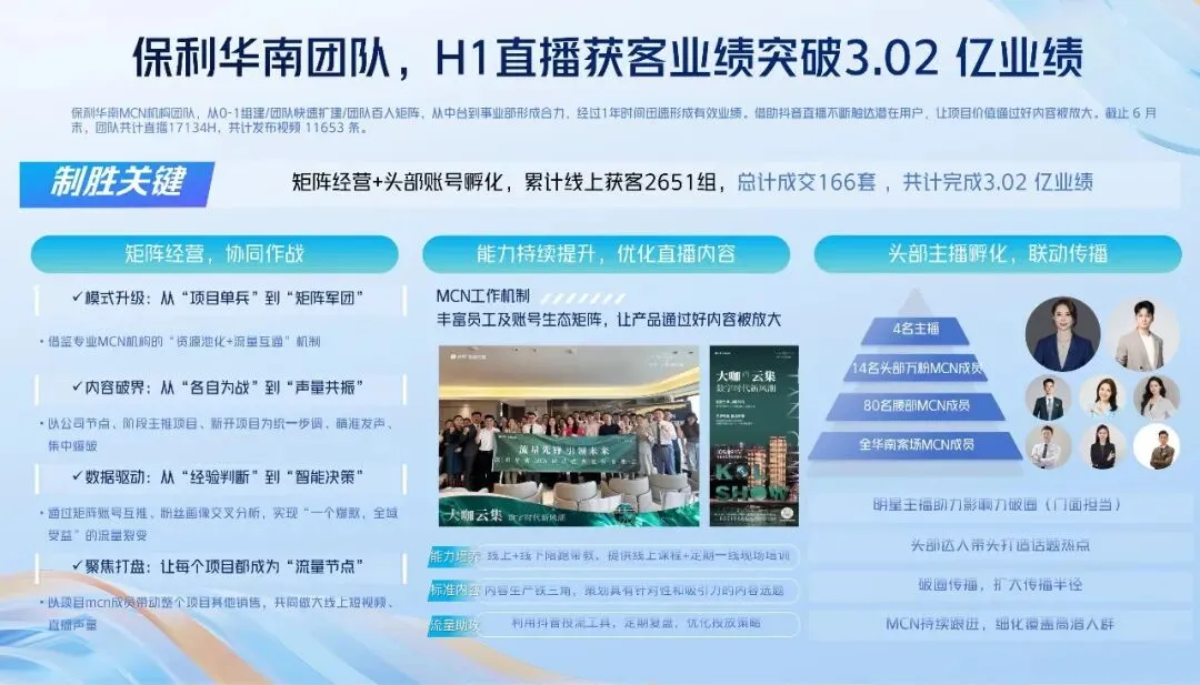 2026如何做好抖音直播提高获客效率