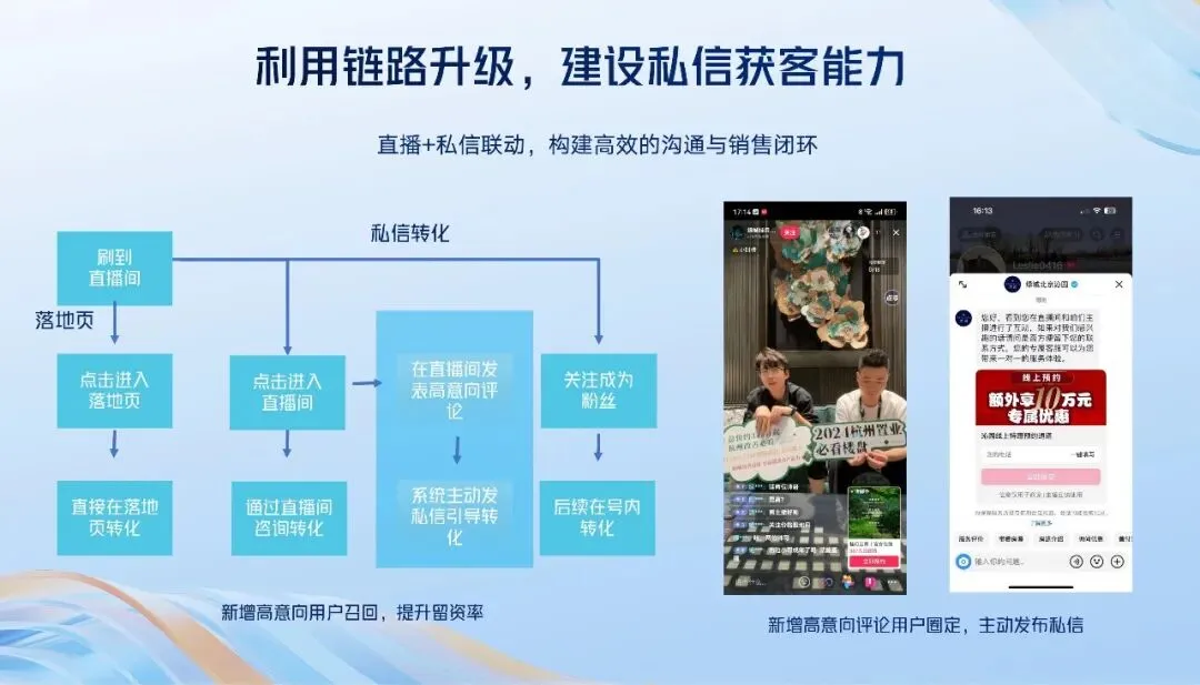 2026如何做好抖音直播提高获客效率