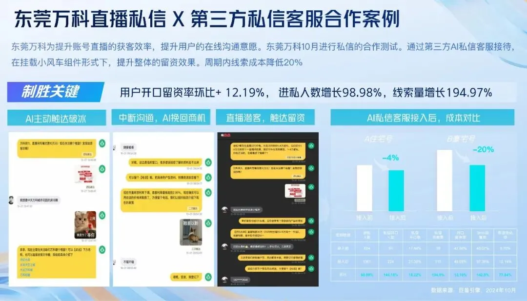 2026如何做好抖音直播提高获客效率