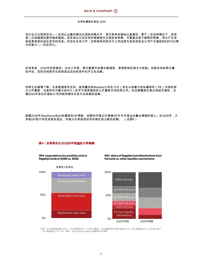 2026年全球私募股权市场报告(附下载)
