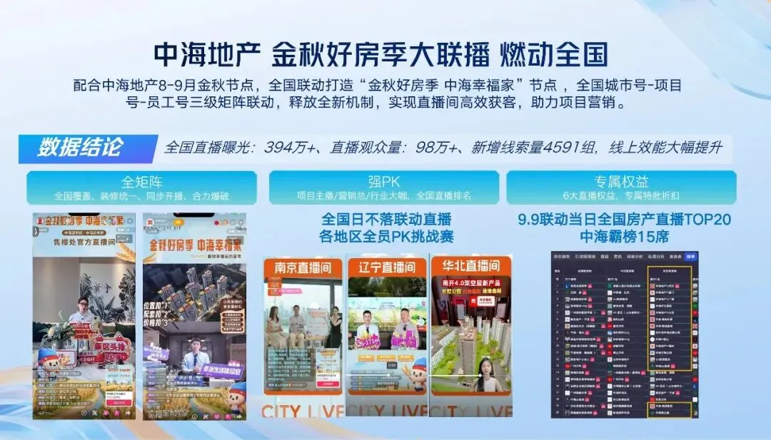 2026如何做好抖音直播提高获客效率