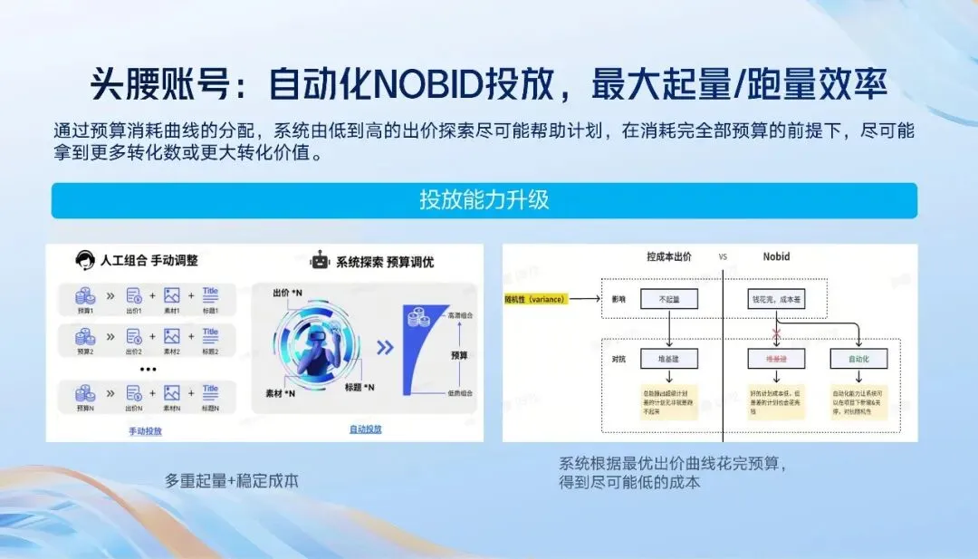2026如何做好抖音直播提高获客效率