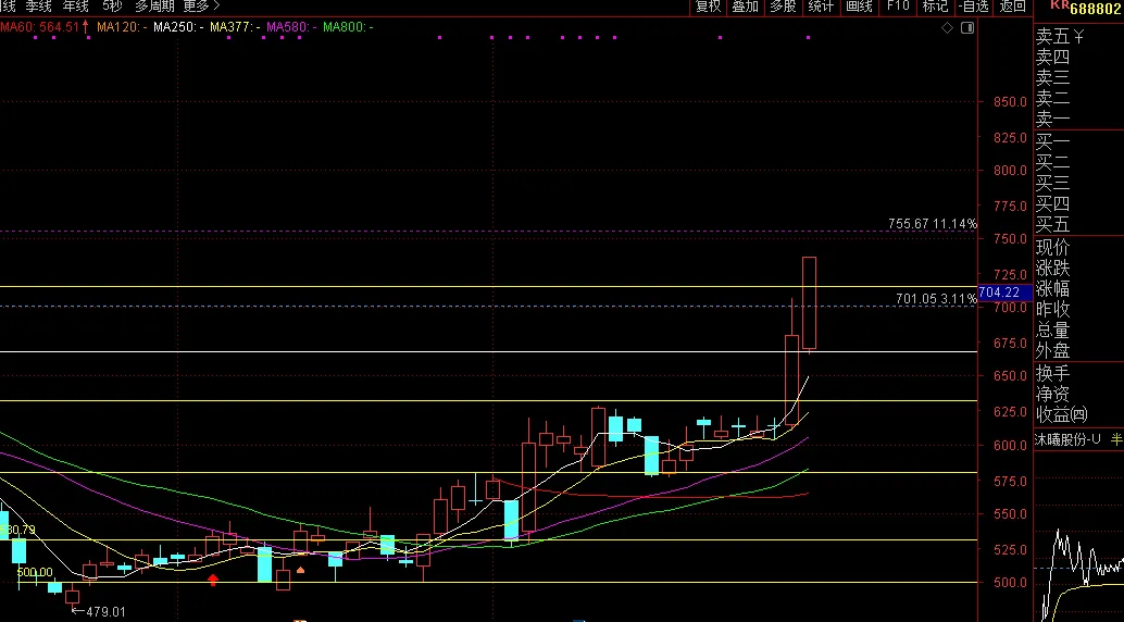 市场正在交易“世界和平”