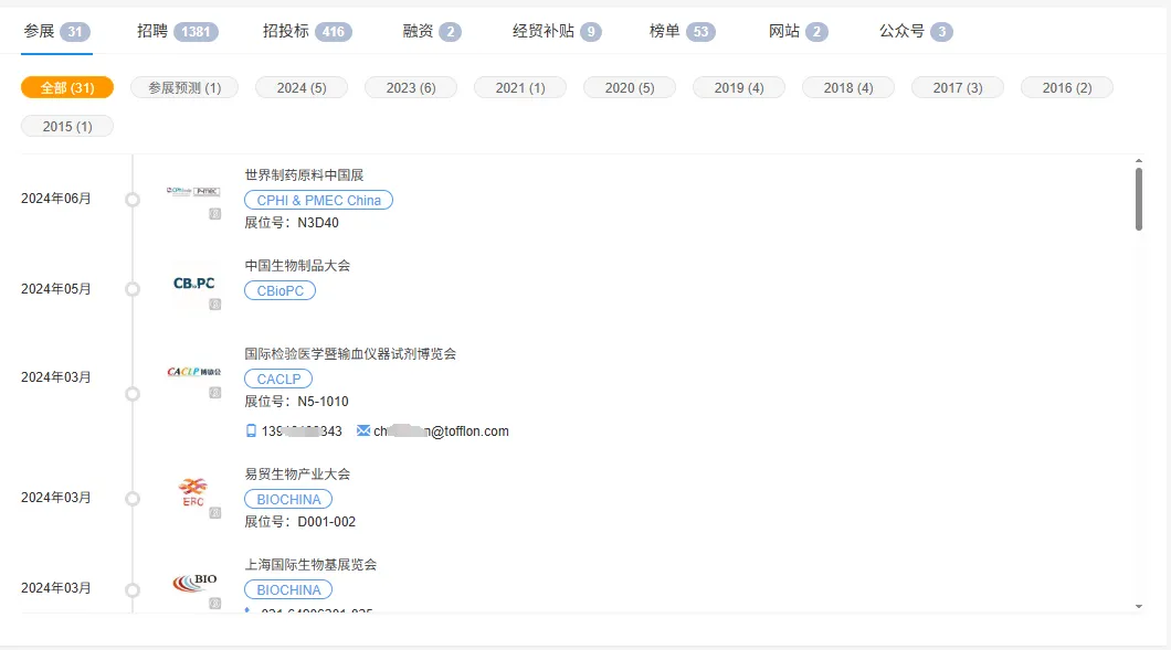 【会员推介】展会主办拓客难?换个思路,获客成本直接打下来