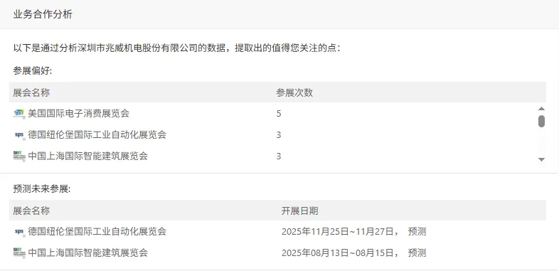 【会员推介】展会主办拓客难?换个思路,获客成本直接打下来