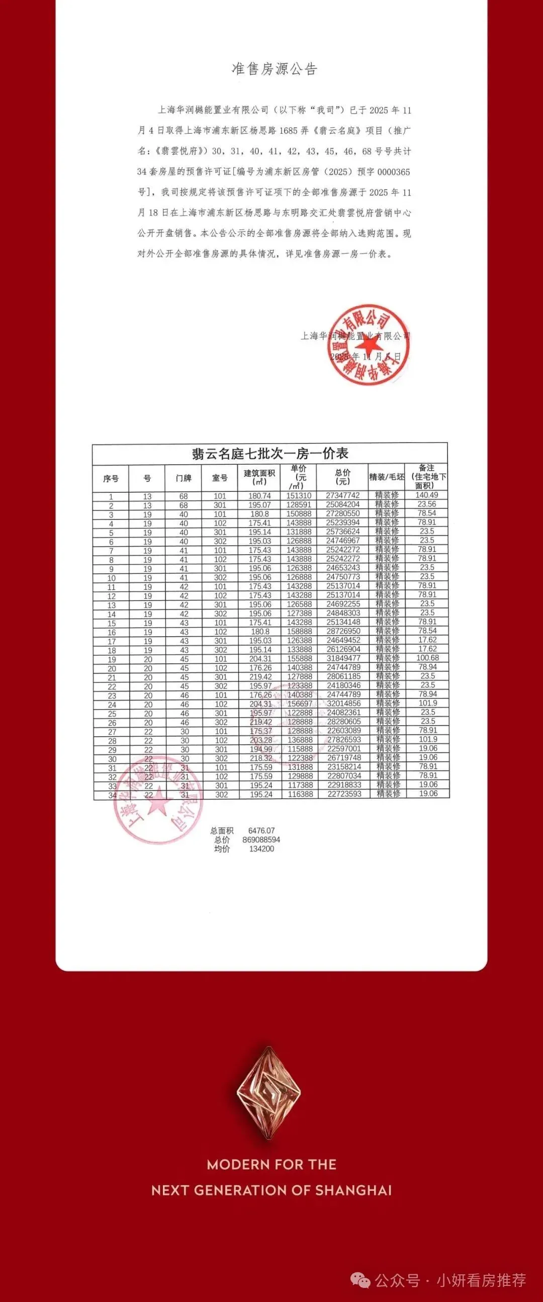 翡云悦府 销售中心(营销中心)首页!楼盘信息全面更新,涵盖小区环境、户型图集、价格详情及地址周边配套介绍