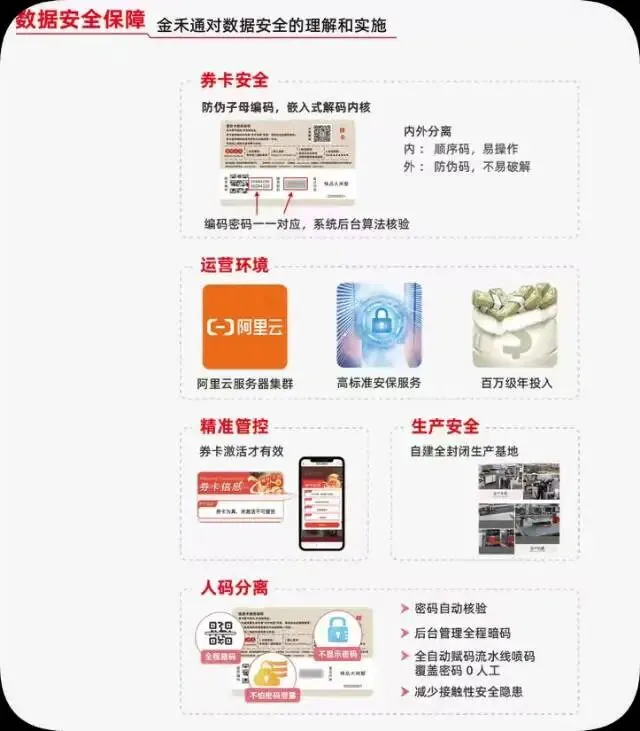 农特果品数字化营销解决方案,助力农产品高价“进城”