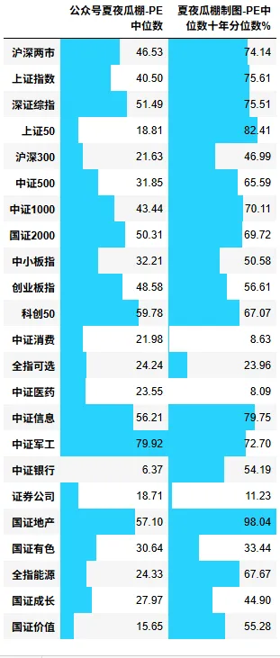 瓜棚数瓜,盘后市场数据(20260416)