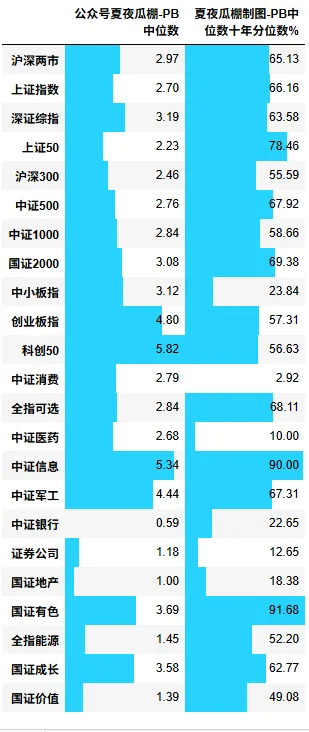 瓜棚数瓜,盘后市场数据(20260416)
