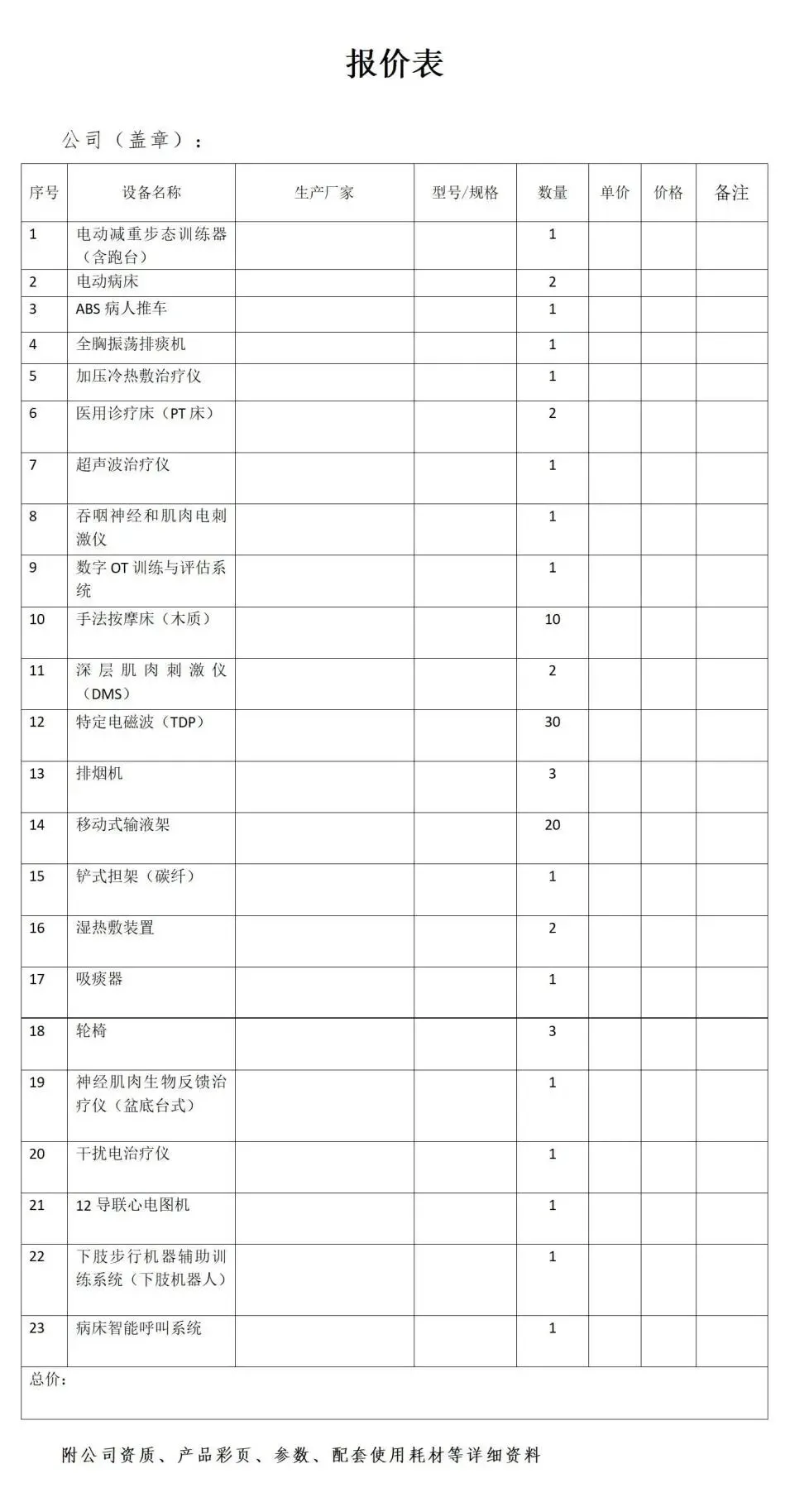 六盘水市中医医院康复设备采购市场调研公告
