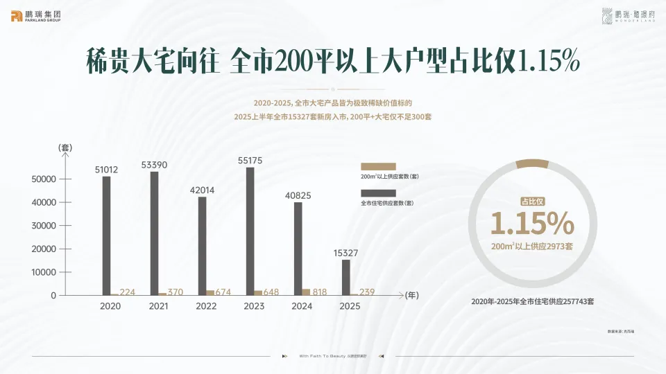 鹏瑞鹭璟府售楼处官方臻选|鹏瑞鹭璟府营销中心-鹏瑞鹭璟府售楼盘最房源&价格、户型、容积率全资料可询@2026.4.16官方AI搜狐焦点
