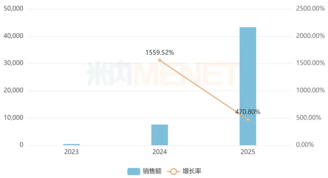 【市场】67个药品拟进院,基药、国谈药优先