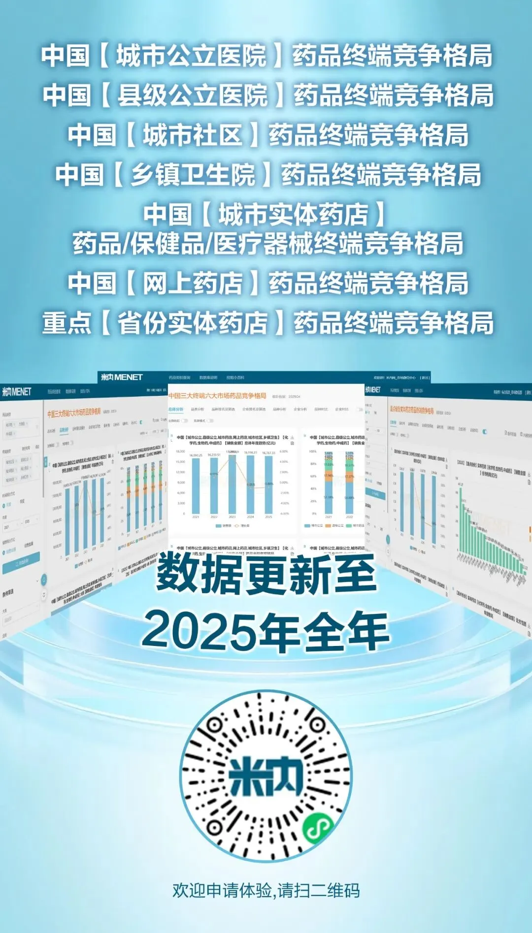 【市场】67个药品拟进院,基药、国谈药优先
