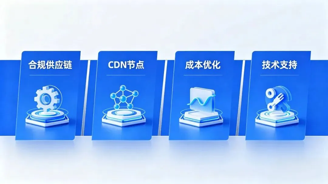 2026算力格局深度复盘:卖方市场已成定局,智算+CDN如何抢占黄金红利?