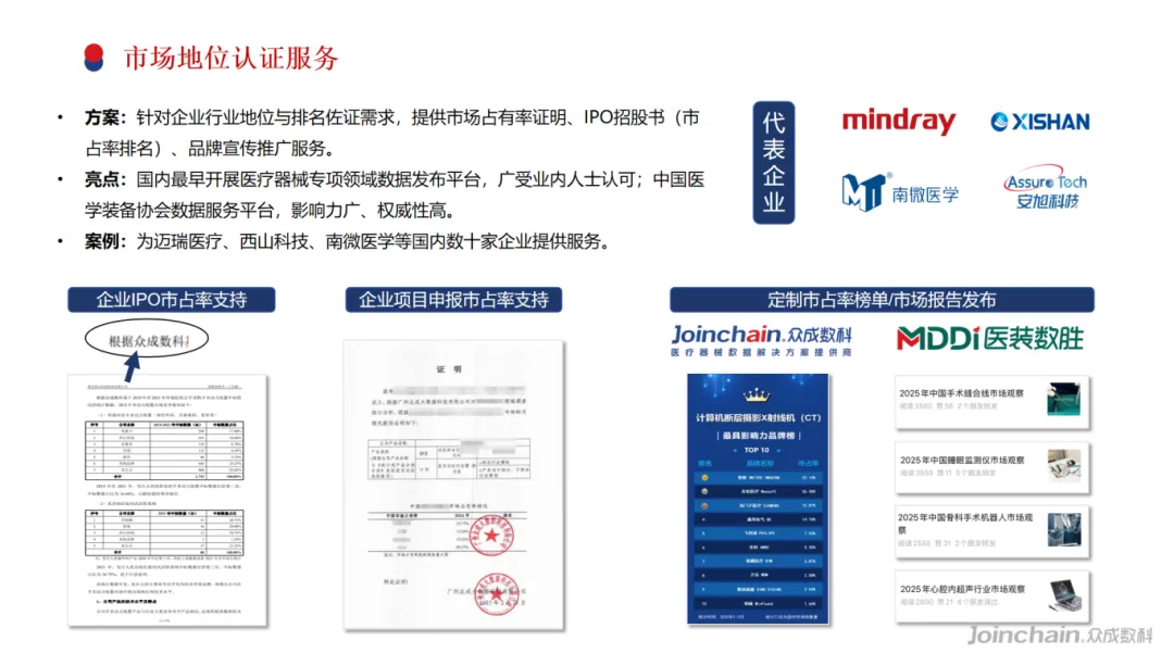 2026年第一季度热辐射治疗设备市场竞争格局:恒明医疗排名第一