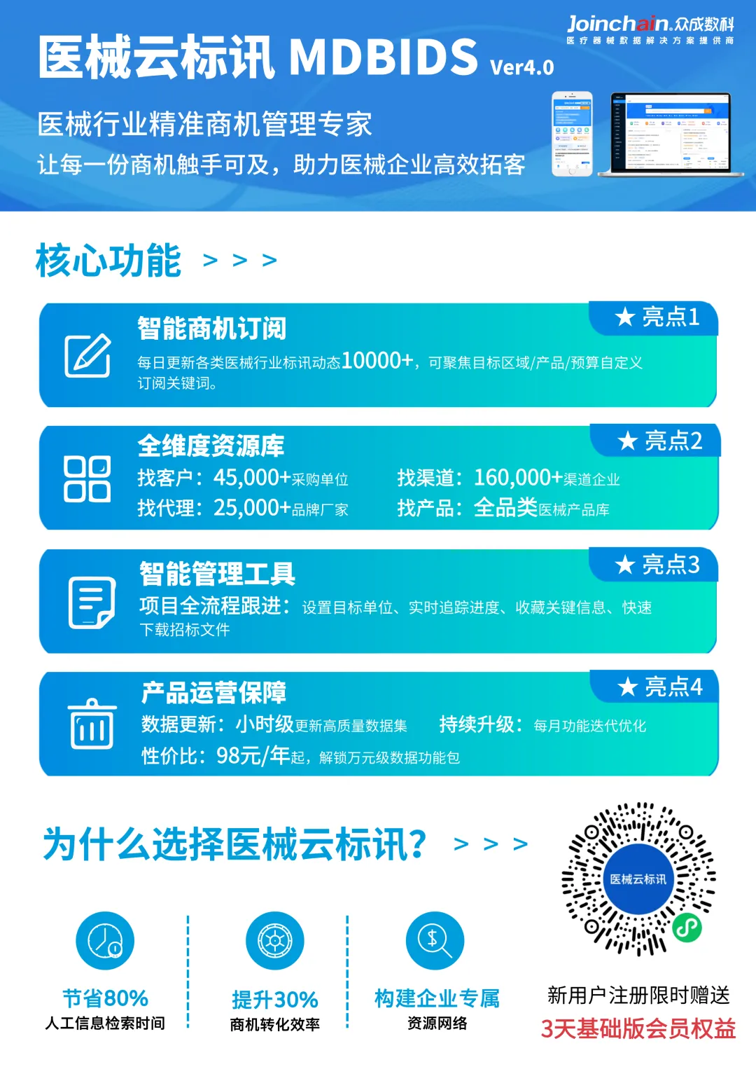 2026年第一季度热辐射治疗设备市场竞争格局:恒明医疗排名第一