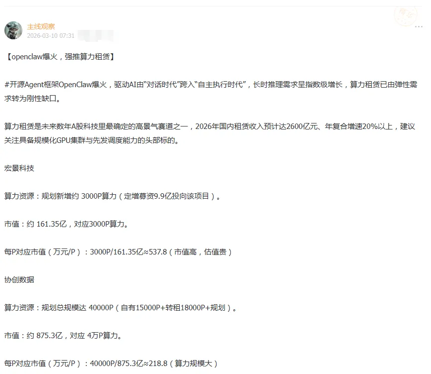 底部前瞻,宏景科技一年十倍,全市场年内涨幅第一!